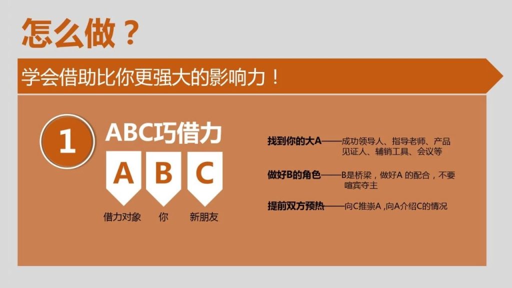 图片[11]-第四课 人脉拓展经营-新人通关课程优享社区-新人成功起步-优享健康生活社区