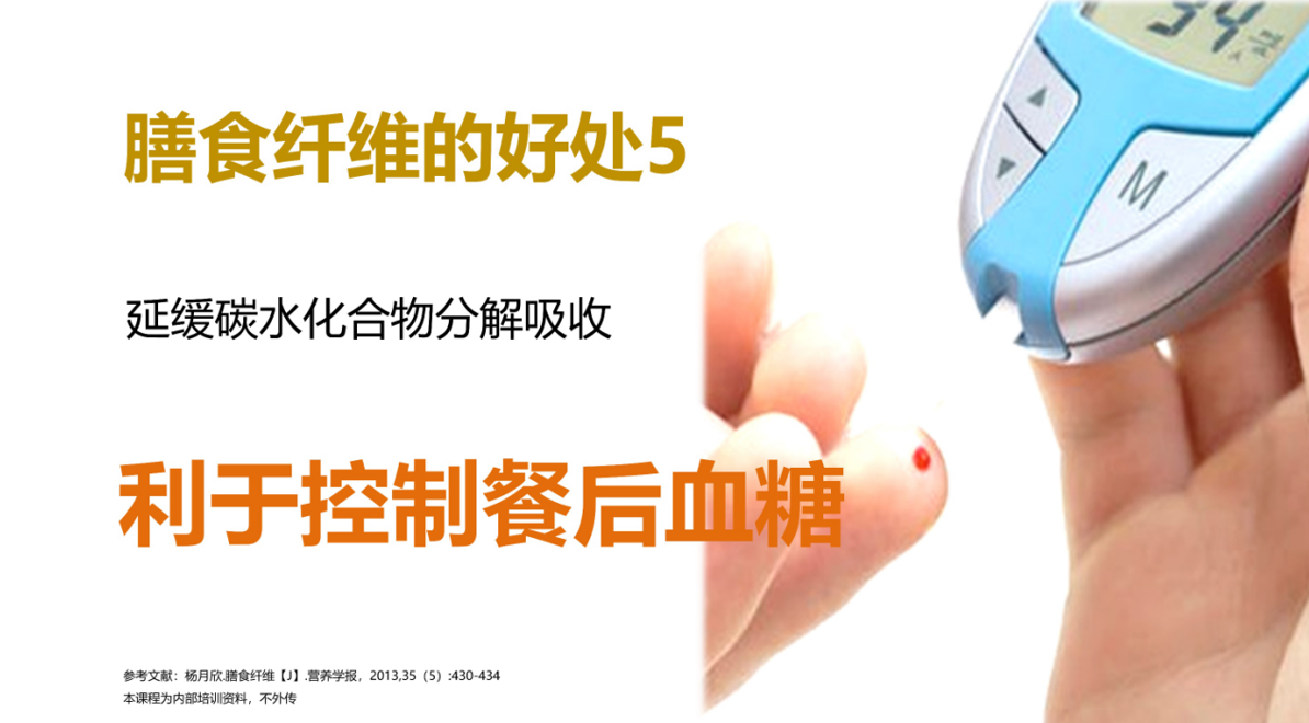 14、纤维素-优享健康生活社区