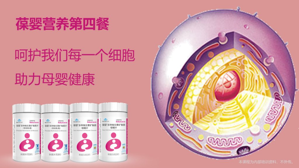 图片[2]-4、复合多种维生素-营养医学基础知识优享社区-学习、成长-优享健康生活社区