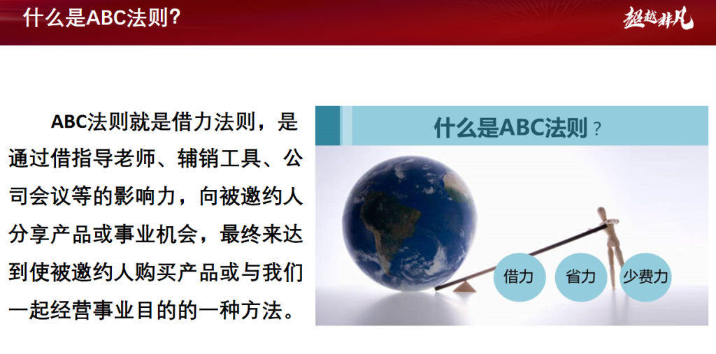 图片[2]-第六课 ABC法则-新人通关课程优享社区-新人成功起步-优享健康生活社区