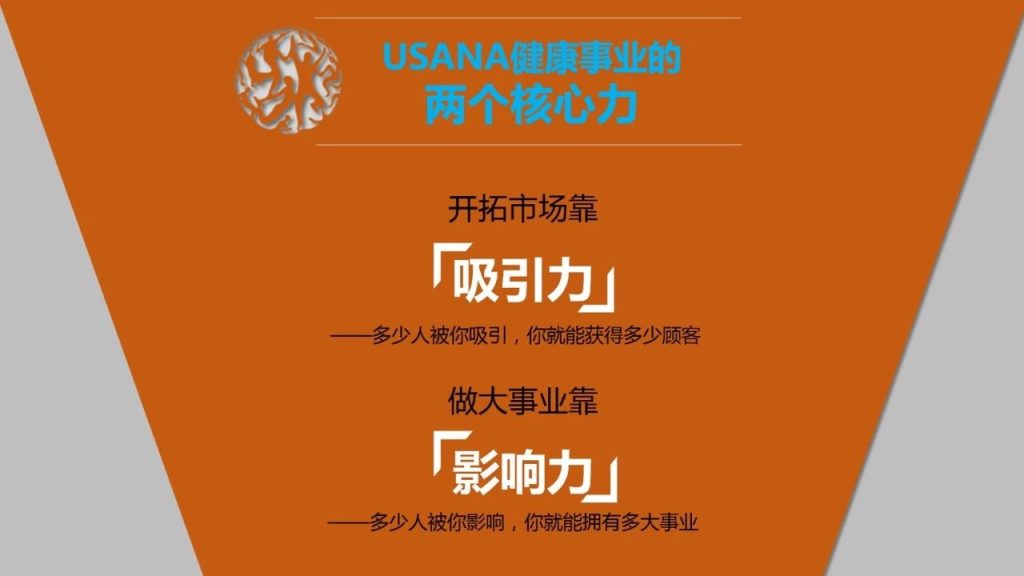 第四课 人脉拓展经营-新人通关课程优享社区-新人成功起步-优享健康生活社区