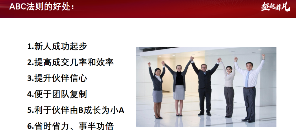 图片[3]-第六课 ABC法则-新人通关课程优享社区-新人成功起步-优享健康生活社区