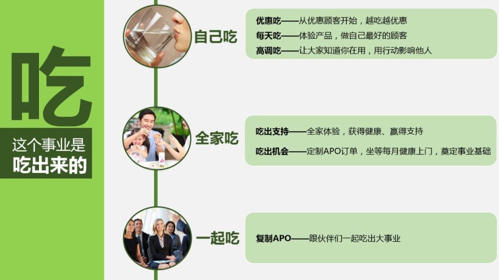 图片[3]-第三课 轻松事业起步-新人通关课程优享社区-新人成功起步-优享健康生活社区