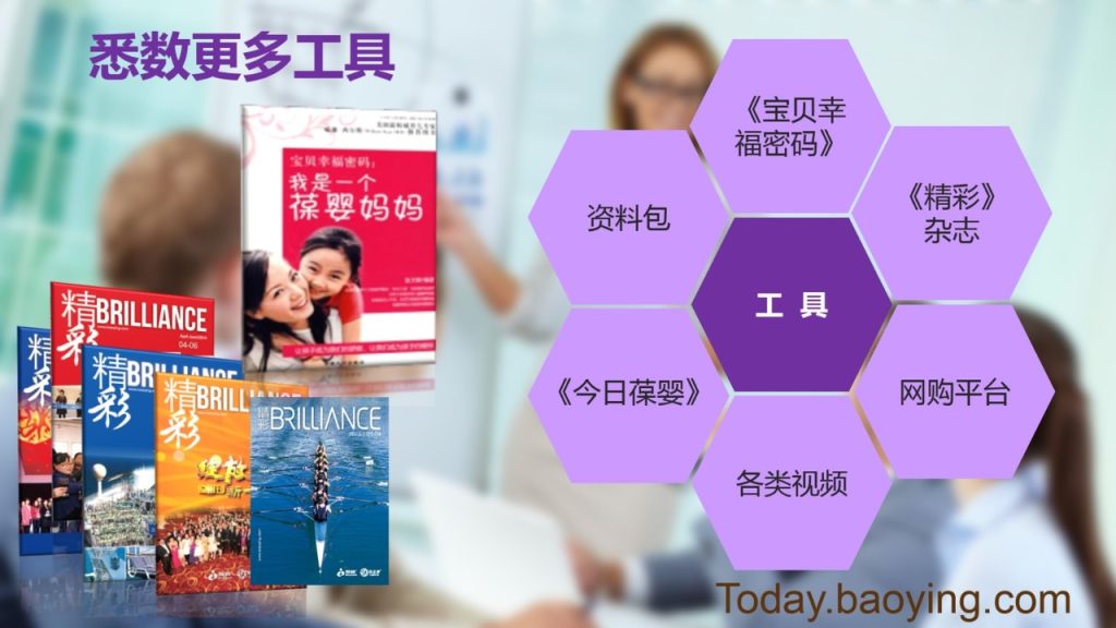 图片[7]-第五课 用好工具-新人通关课程优享社区-新人成功起步-优享健康生活社区