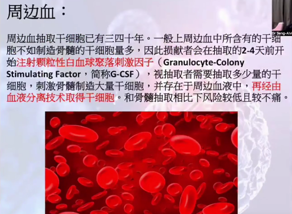 图片[21]-揭开干细胞的神秘面纱（成海玲博士）-减脂塑形优享社区-健康管理-优享健康生活社区