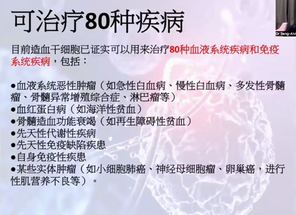 图片[3]-揭开干细胞的神秘面纱（成海玲博士）-减脂塑形优享社区-健康管理-优享健康生活社区
