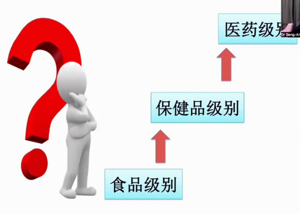 图片[41]-揭开干细胞的神秘面纱（成海玲博士）-减脂塑形优享社区-健康管理-优享健康生活社区
