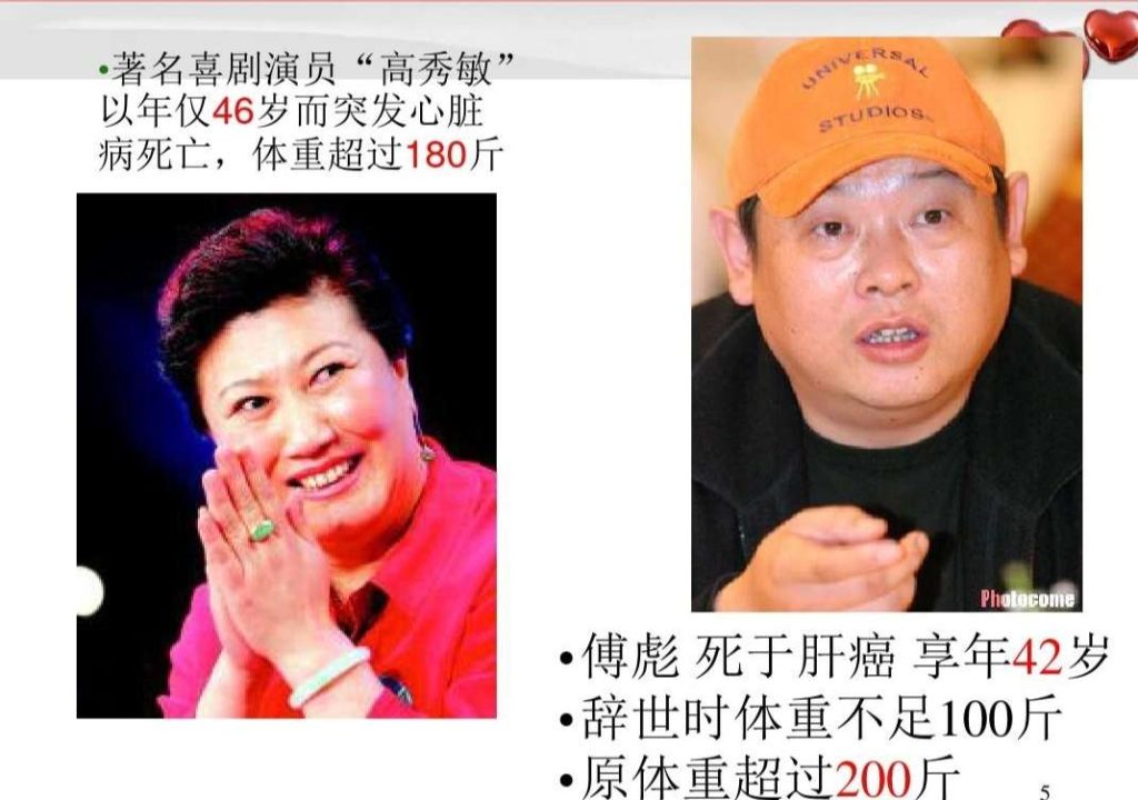 图片[6]-1、一胖毁所有—肥胖与慢病-慢病营养干预师培训优享社区-学习、成长-优享健康生活社区
